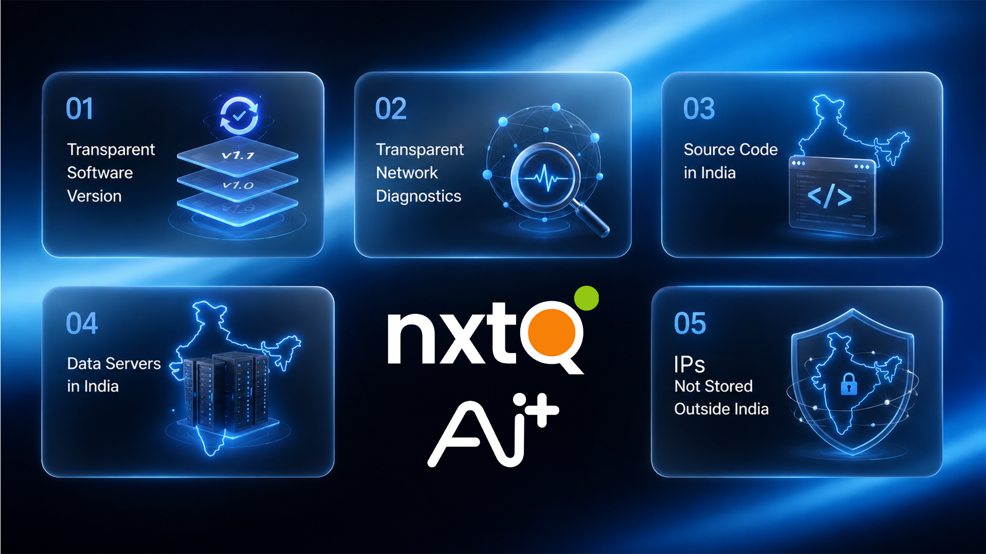 Ai+ Opens Up Nxt Quantum OS with Transparent Software Versions and Network Diagnostics